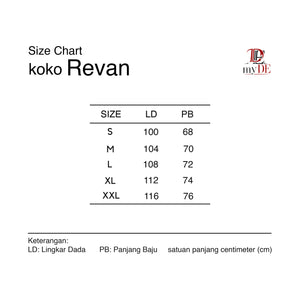 Koko Revan